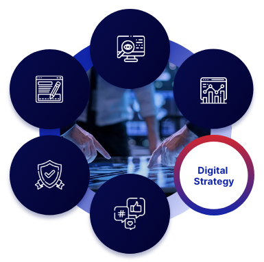 Digital Strategy