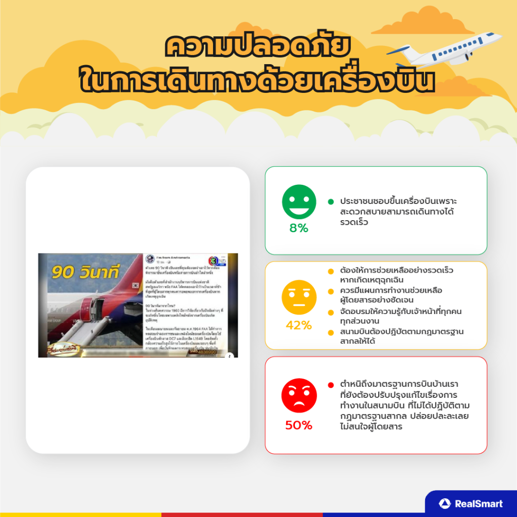 ความปลอดภัยเครื่องบิน