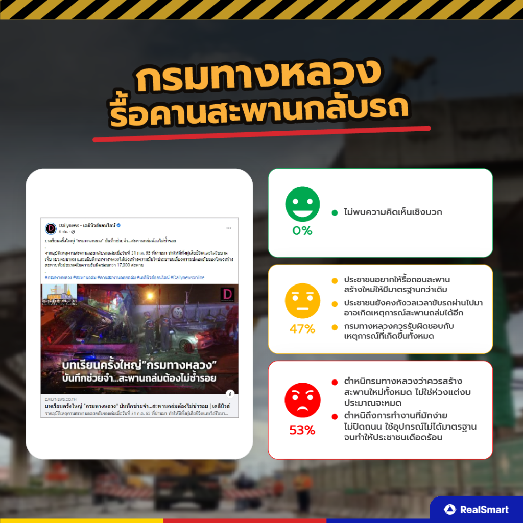 รื้อสะพาน