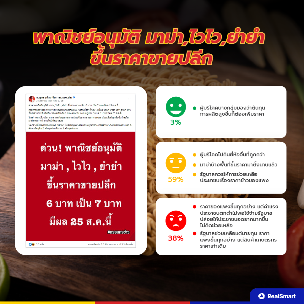 ขึ้นราคามาม่า