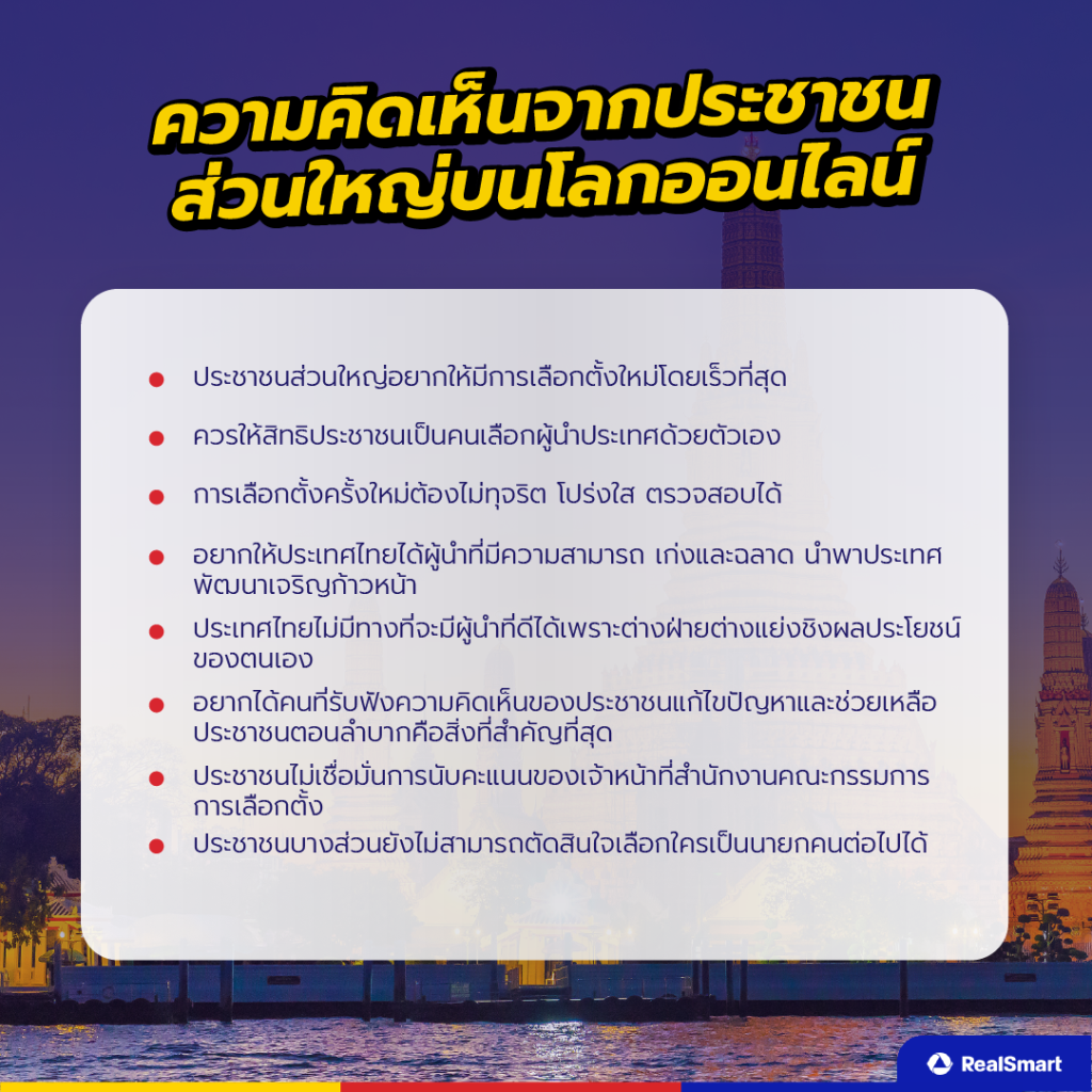 เลือกตั้ง 66 Social Listening