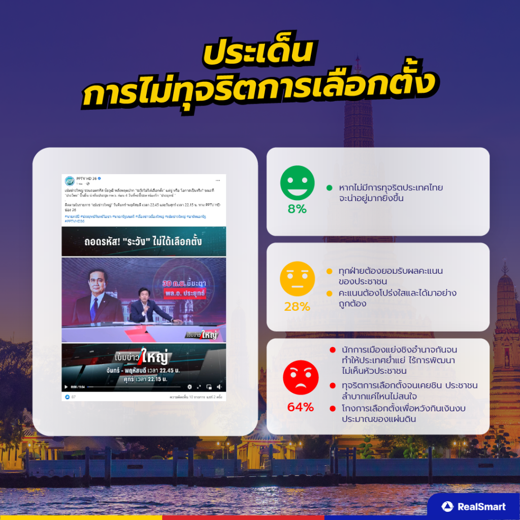 ทุจริตเลือกตั้ง