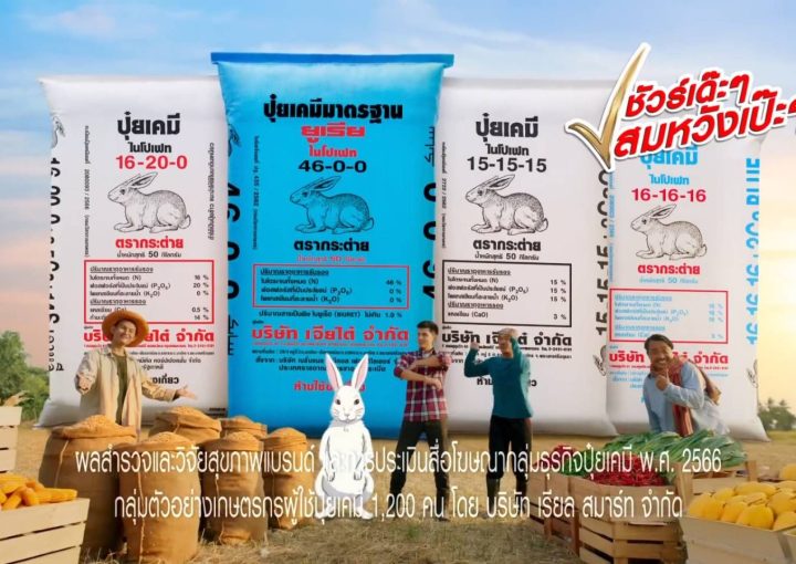 𝐑𝐞𝐚𝐥 𝐂𝐚𝐬𝐞 𝐒𝐭𝐮𝐝𝐲 ⎮ #Realsmart ถอดสูตร '𝐃𝐚𝐭𝐚 𝐈𝐧𝐭𝐞𝐠𝐫𝐚𝐭𝐢𝐨𝐧' วิเคราะห์ข้อมูลเชิงลึกย้ำ ‘ความน่าเชื่อถือ’ กับโฆษณา ‘ชัวร์เด๊ะๆ สมหวังเป๊ะ’ ร่วมยกระดับอุตสาหกรรมการเกษตรไทย